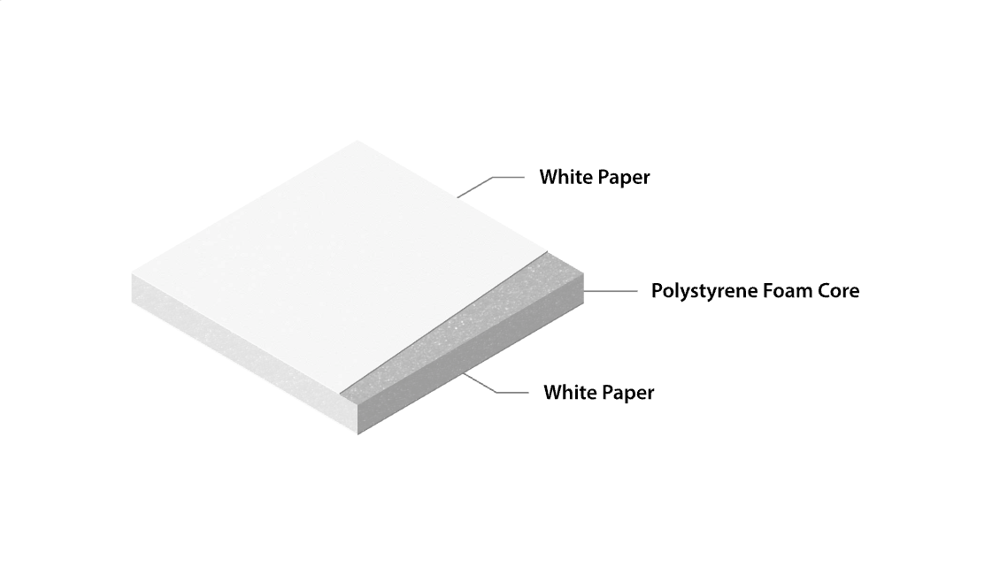 POP WHITE