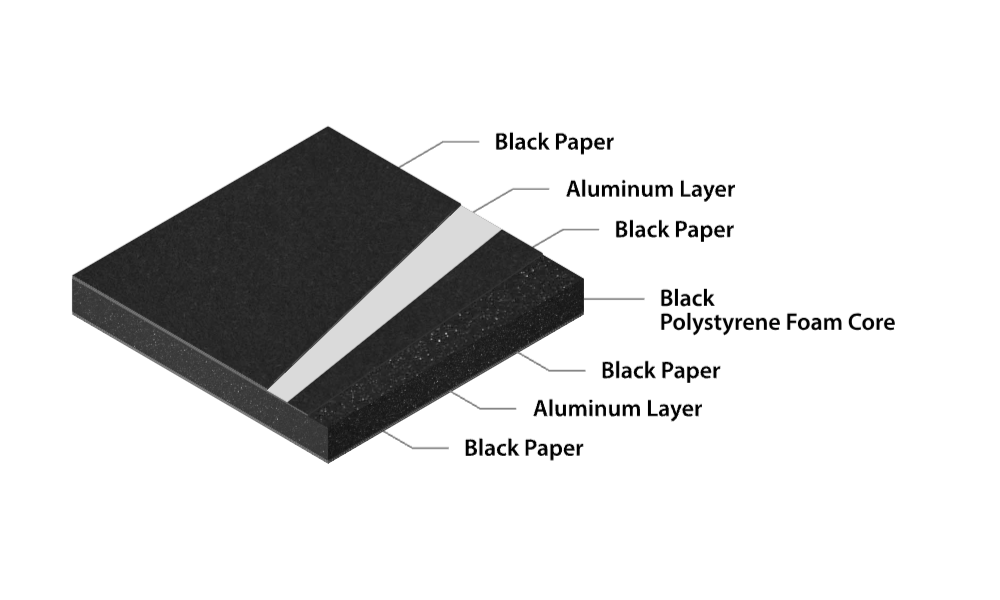 POP PM ALL BLACK